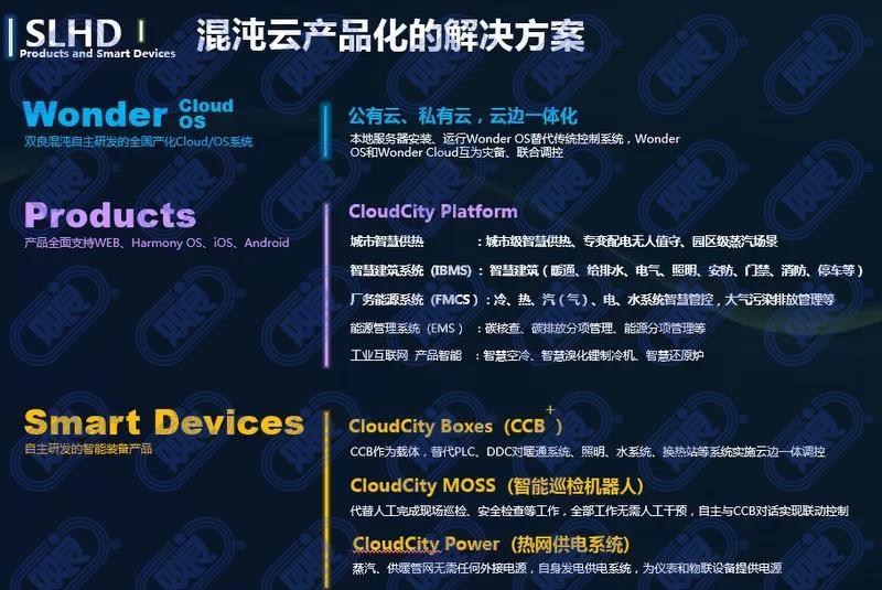 科技創(chuàng)新迎來春天，雙良新添兩家高新技術(shù)企業(yè)